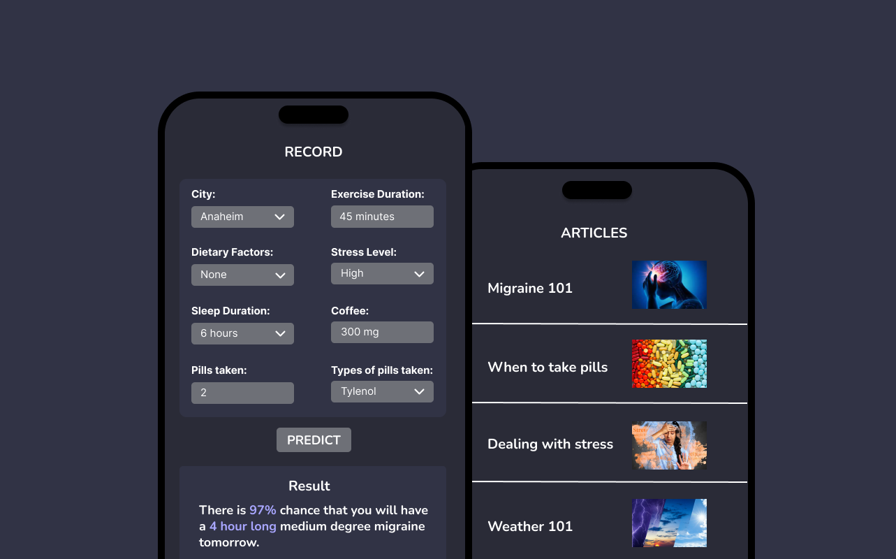 MyMigraine project screenshot